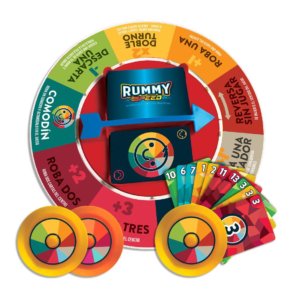 Rummy Speed - Novelty Corp.
